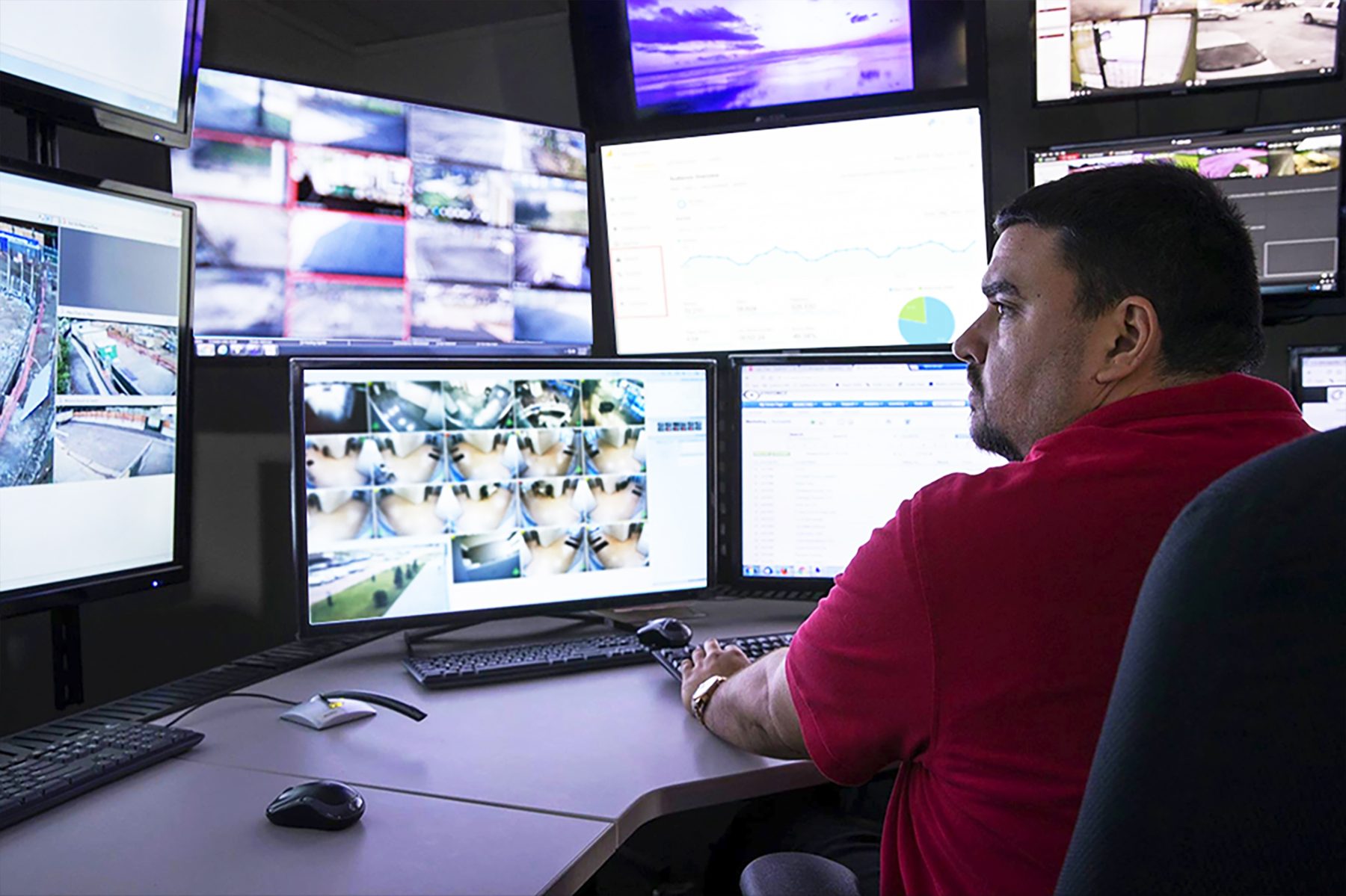 Monitoring specialist reviewing live camera feeds